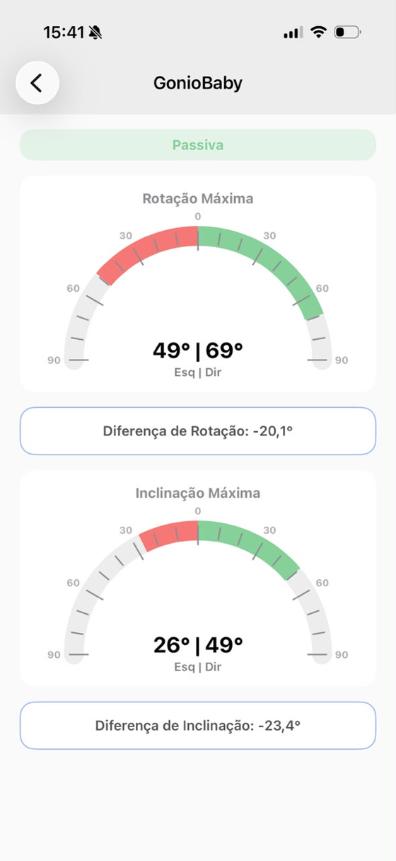 Tela de avaliação do GonioBaby